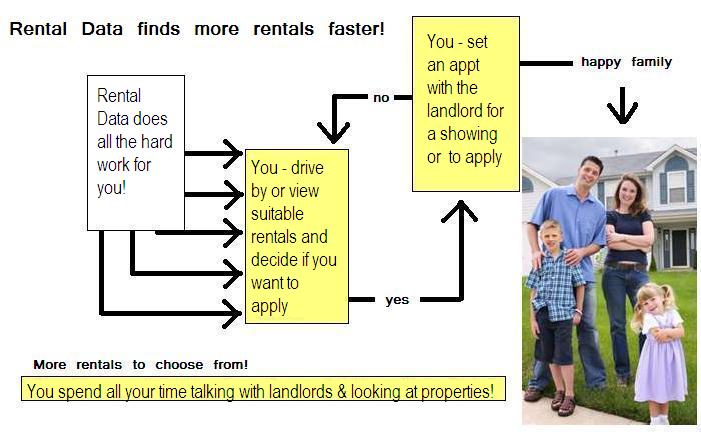 happy family standing in front yard of new home